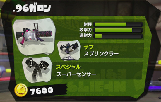 96ガロン
