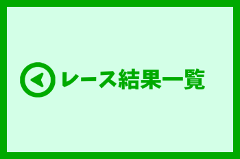 result
