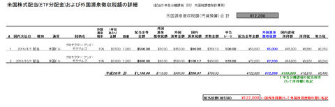 Excel表