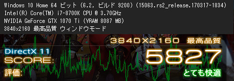 4kbench