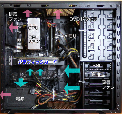 naibuZZ8700