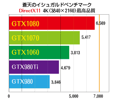 GTX4k2