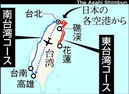 TKY200701140261