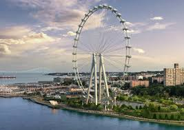 nywheel