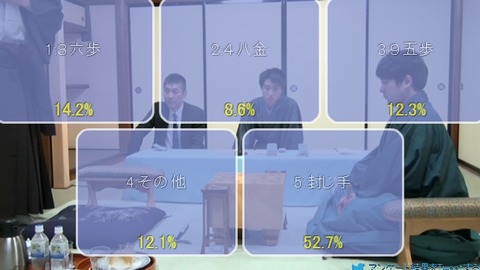 meijin2-30