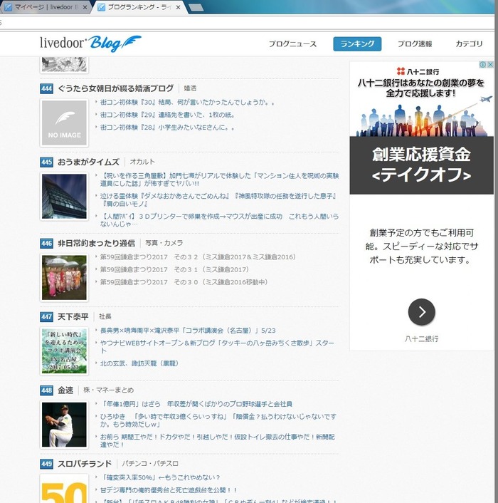 20170517ライブドアブログ総合446位