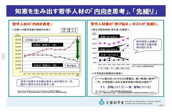101115第5回政策会議資料(抜粋)_ページ_14