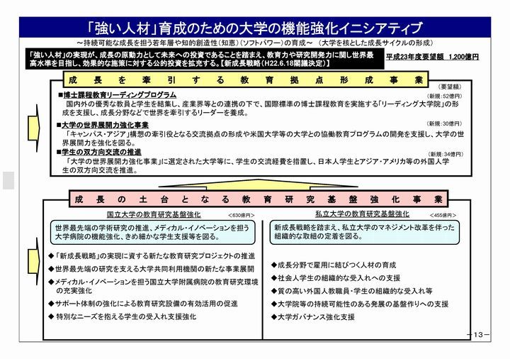 101115第5回政策会議資料(抜粋)_ページ_11