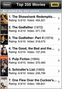 IMDB2
