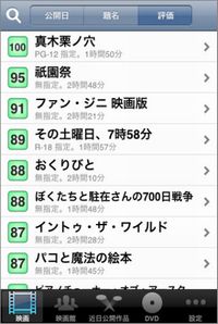 Now1