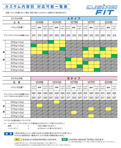 customfit_4