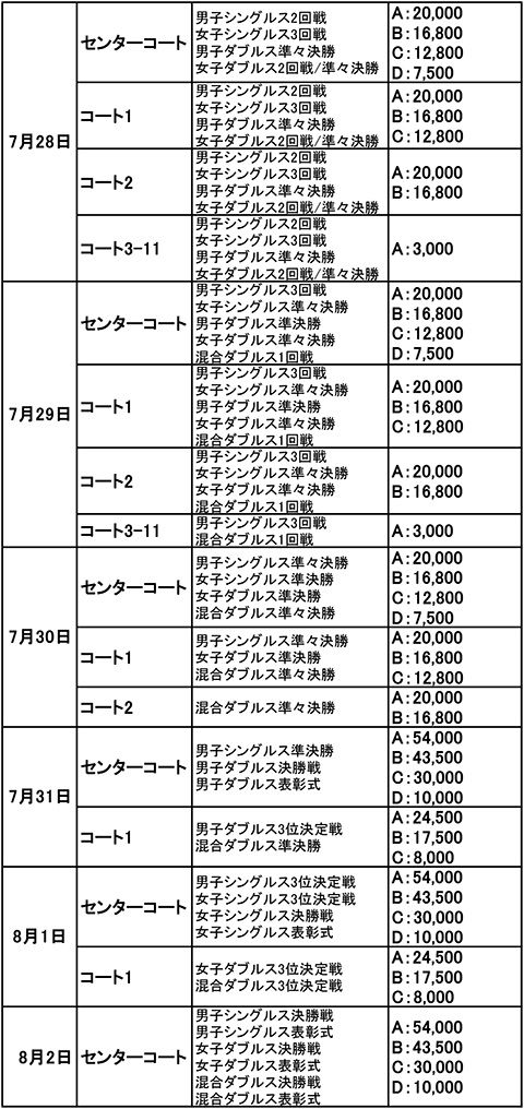 試合日程チケット価格一覧_2