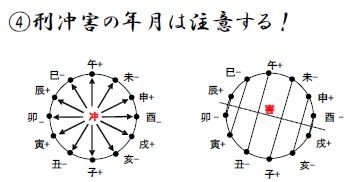 ·ºÑÕ³²¤Îǯ·î¤Ïµ¤¤òÉÕ¤±¤ë¡ª