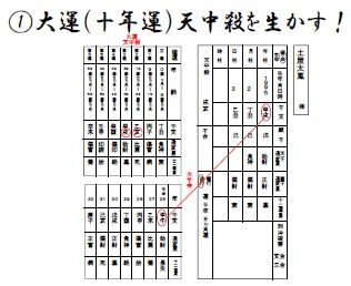 Âç±¿Å·Ãæ»¦¤òÀ¸¤«¤¹¡ª