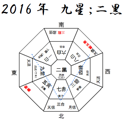 2016ǯ¶åÀ±Ç¯È×