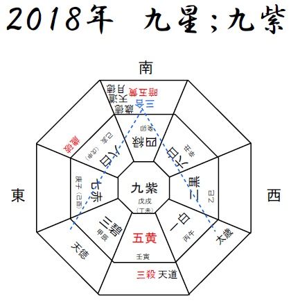 2018ǯ¶åÀ±Ç¯È×