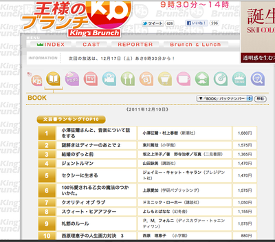 bookranking