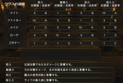 dundark - 4 (2)