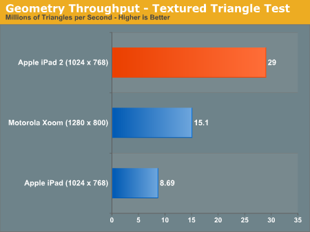 ipad2_02