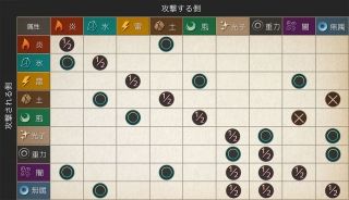 テラバトル攻略まとめ