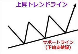 �徺�ȥ��ɥ饤��