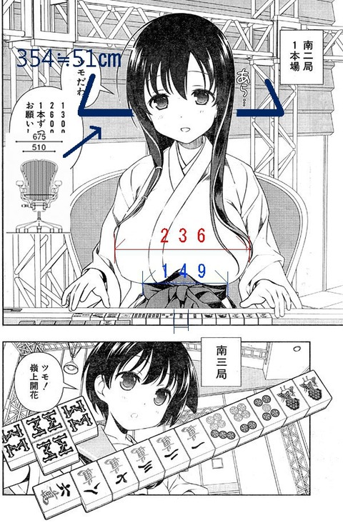 正面