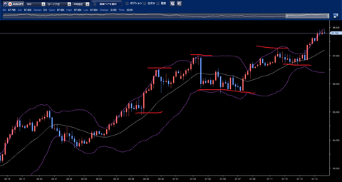 FXTS_TRADER_AUDJPY_20170714202902