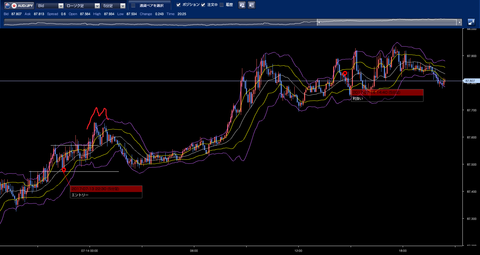FXTS_TRADER_AUDJPY_20170714202537