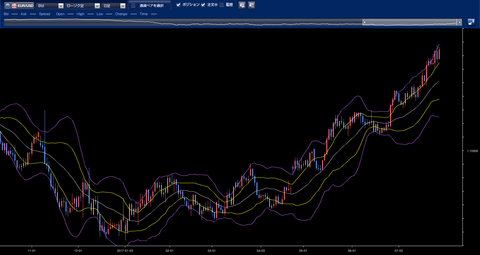 FXTS_TRADER_EURUSD_20170730164447
