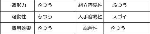 mgguhu