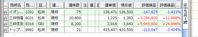 長期