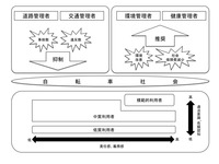 大阪シンポ