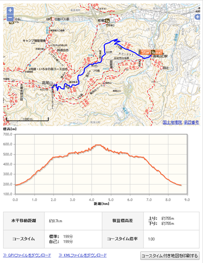 高尾山(普通)