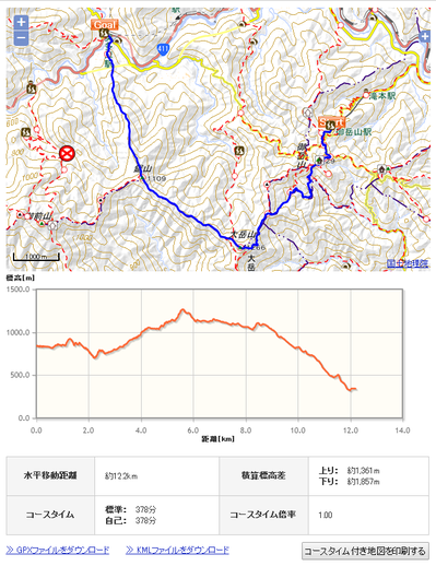 御岳山