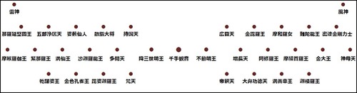 lo (2)