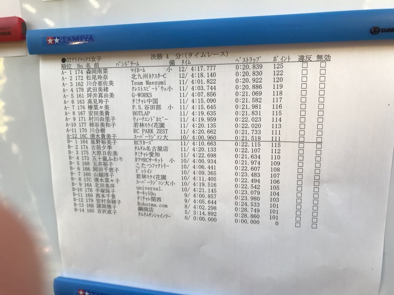 809A66BE-AF3F-4921-A5E4-C9EA1696F93A