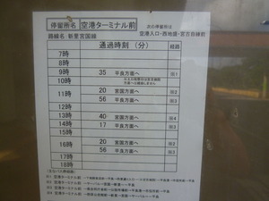 市内行バスこれだけ