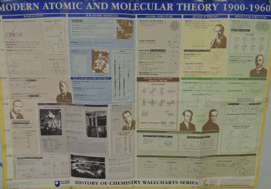 theory1