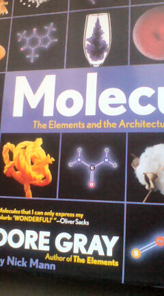 Molecules2