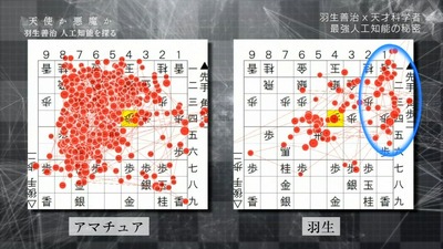 1463314631631