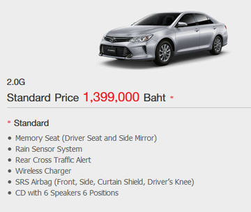Highlight Camry - Toyota Motor Thailand