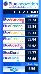 Oil_Price_11_Feb_2010