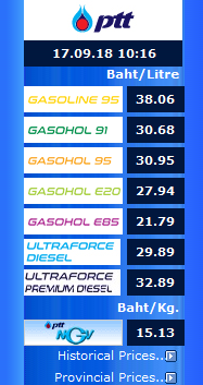 Oil_Price_17_Sep_2018