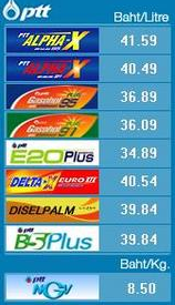 Oil_Price_Jun_2008