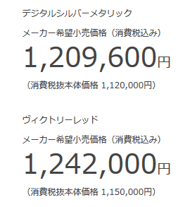 X-ADV Honda価格