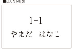 デザイナーが教える 字が下手でも上手に書ける子供の体操服ゼッケン Thankyou Works Blog