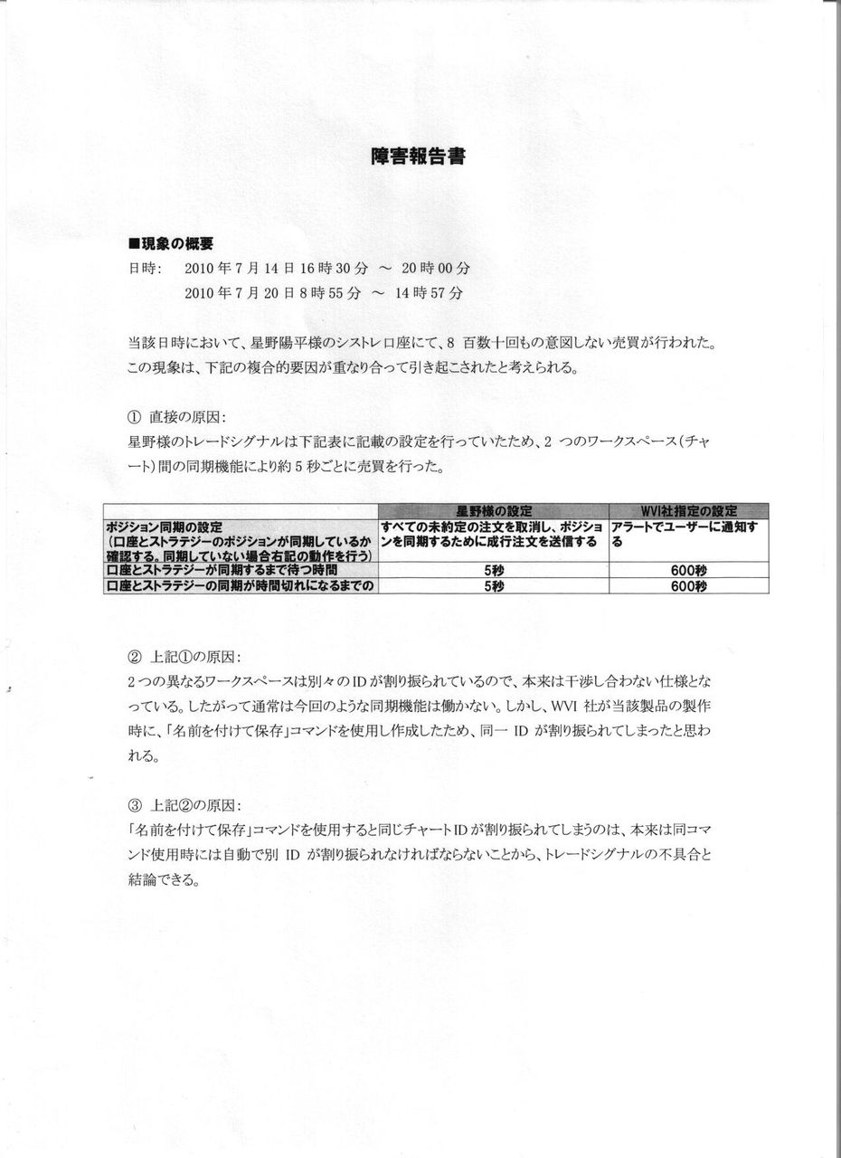 障害報告書