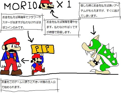 まりお
