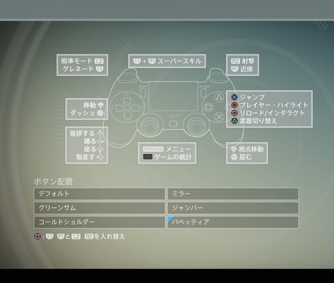 パペッティア