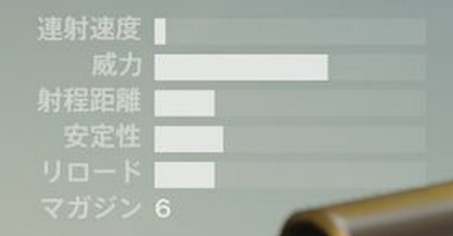 鉄SG ステ